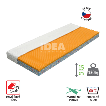 Matrace s potahem IDEA VISCO 80x200x15 cm M31